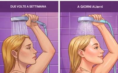 Scopri di più 👇
