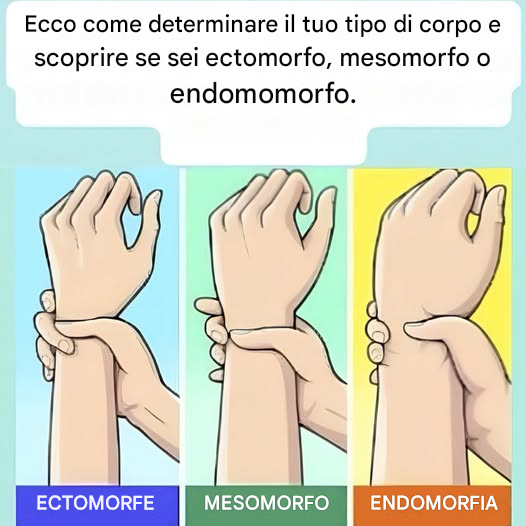 Ti insegneremo come identificare il tuo tipo di corpo e😱… Vedi altro