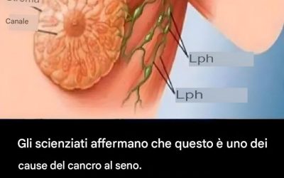 Il 90% dei casi di cancro al seno potrebbe essere prevenuto se le donne seguissero queste 9 regole
