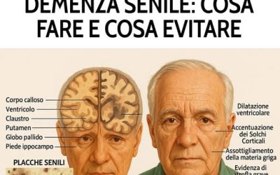 Ecco come bisogna trattare una persona affetta da demenza senile, cosa bisogna fare e cosa evitare. Ricorda, potrebbe capitare anche a te un giorno ⤵️