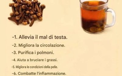 18 Quanto è efficace usarlo? Ne avevi bisogno? Stai ancora correndo dei rischi per una rotazione naturale che ti faccia bene?