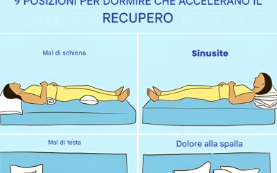 Nove posizioni per dormire che accelerano il recupero (link nei commenti)